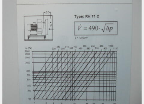 Centrale d'air ROBATHERM - Type : RZ 15/15