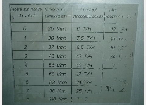 Combiné : égrappoir fouloir - Marque : PMH