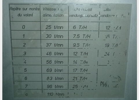 Egrappoir / Fouloir - OE25 15 &agrave; 25 T/h PMH