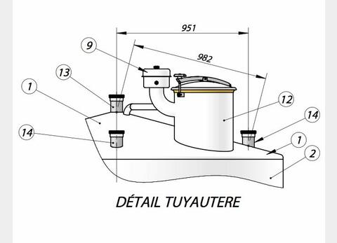 cuve INOX 316L ferm&eacute;e circuit coquill&eacute; MATERIEL NEUF