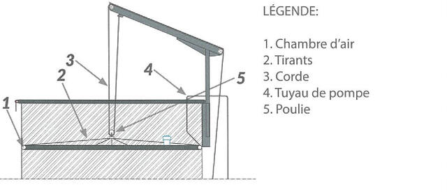 arsilac-flotteur-chambreaair-cuve-inox-4