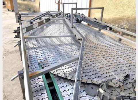 Accumulation table THIERON