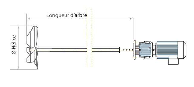 arsilac-agitateur-schema-decoupe