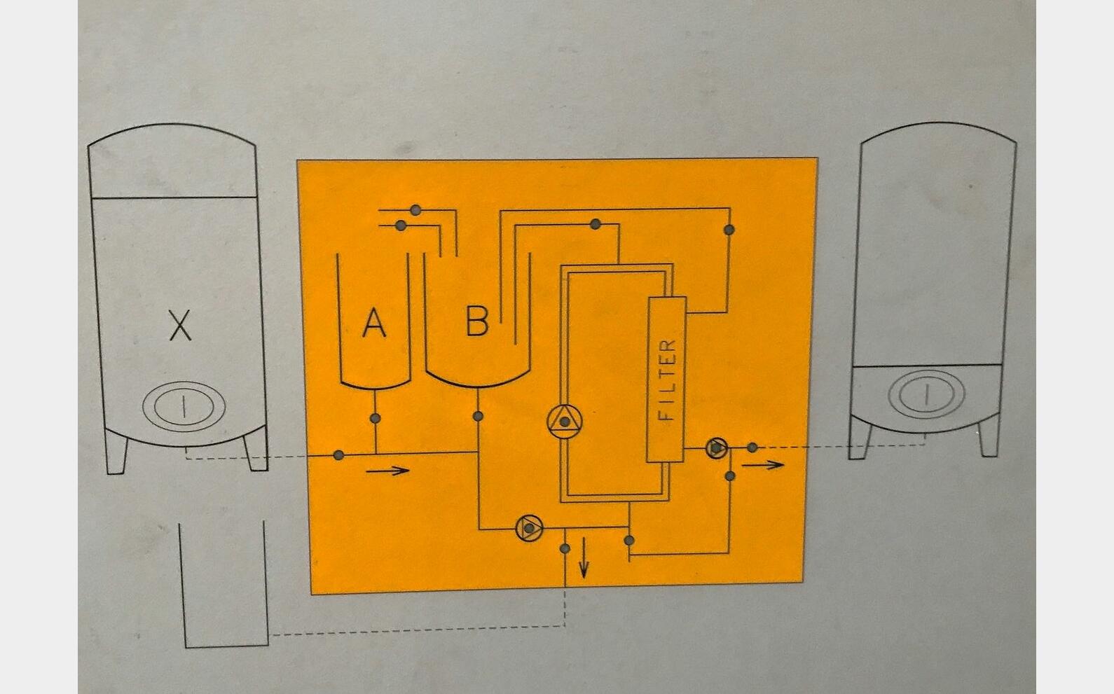 Filtre tangentiel VASLIN BUCHER Mod&egrave;le : FM 60 i