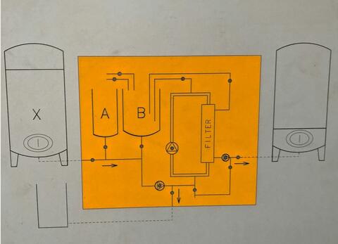 Tangential filter VASLIN BUCHER Model: FM 60 i